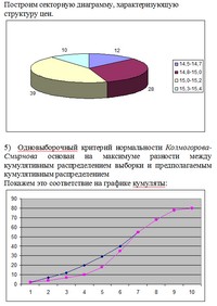 контрольная работа по экономике